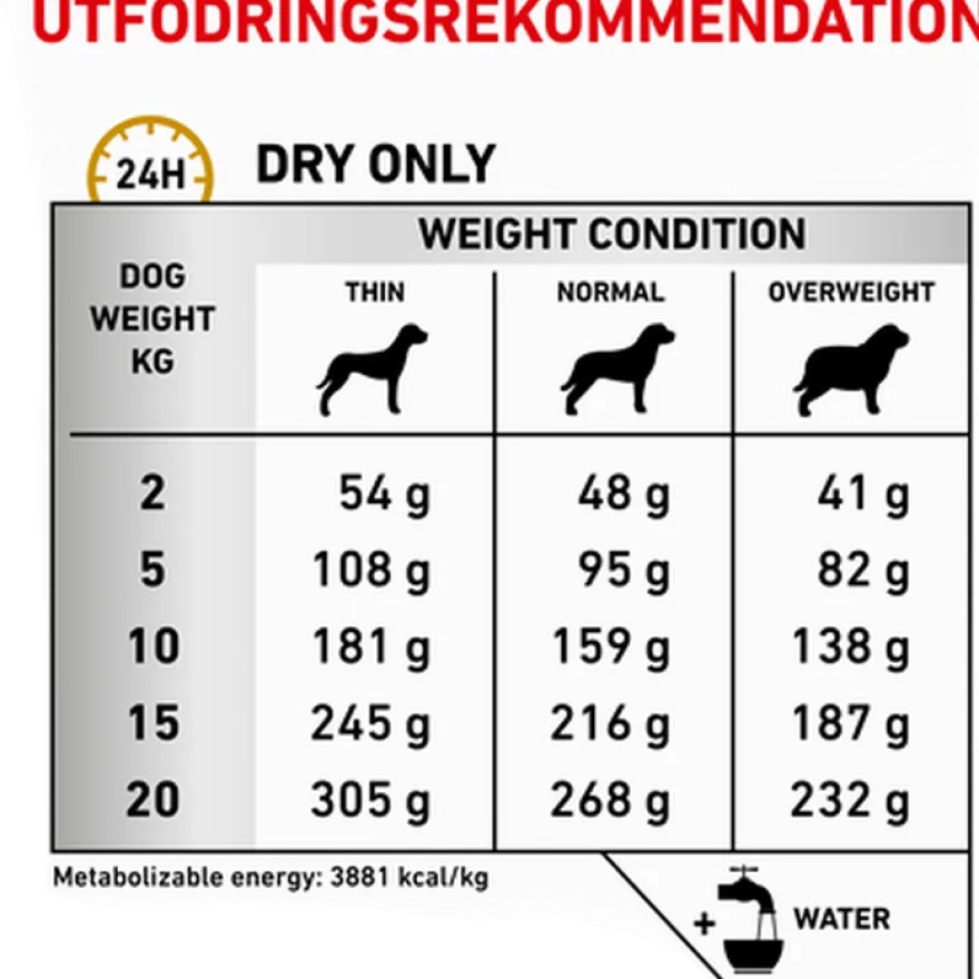 Urinary S/O Tørrfôr for hunder 7,5 kg