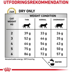 Urinary S/O tørrfôr til katt 3,5 kg