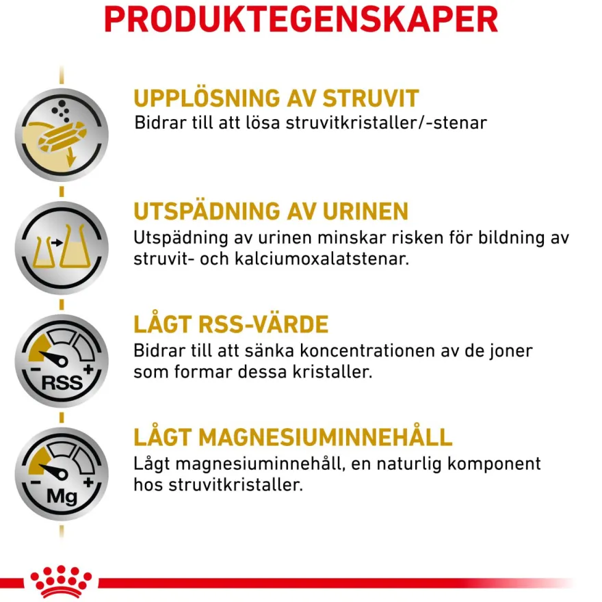 Urinary S/O tørrfôr til katt 3,5 kg