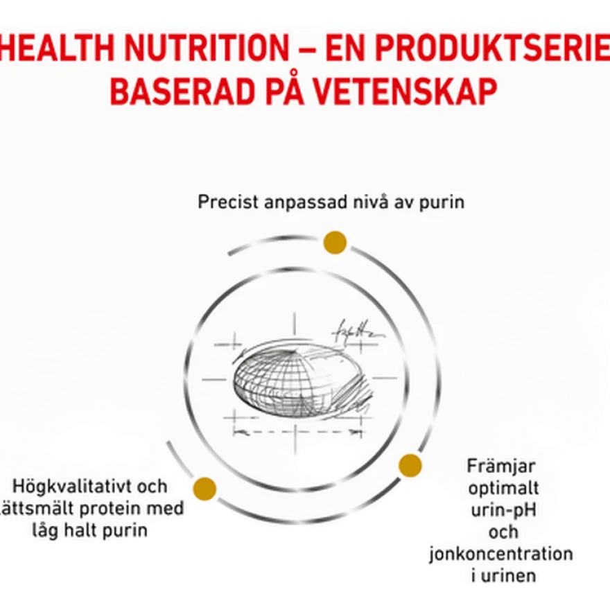 Urinary U/C Low Purine tørrfôr for hunder 14 kg
