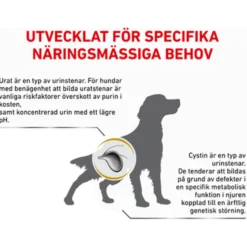 Urinary U/C Low Purine tørrfôr for hunder 14 kg