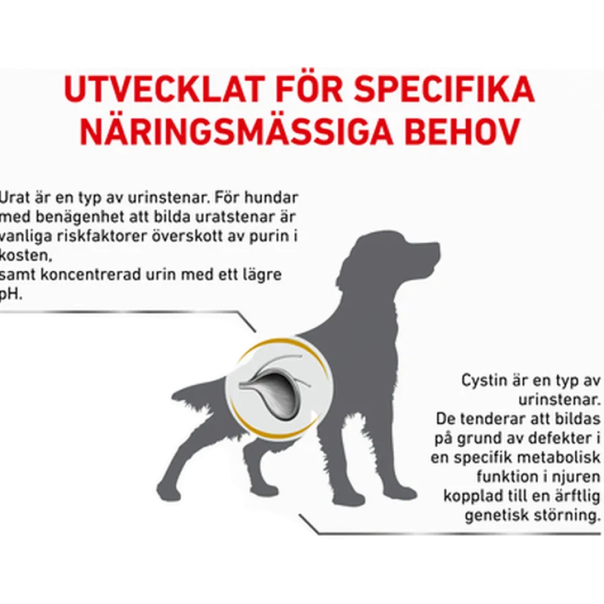 Urinary U/C Low Purine tørrfôr for hunder 14 kg