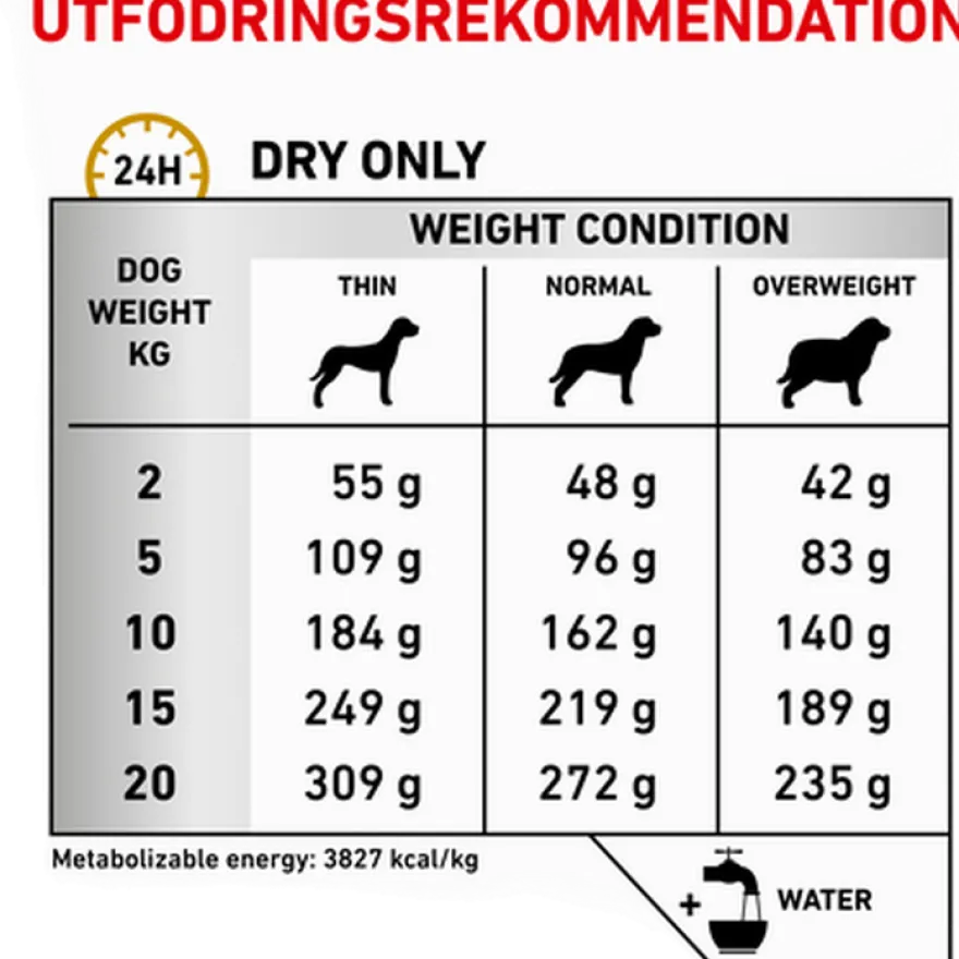 Urinary U/C Low Purine tørrfôr for hunder 7,5 kg