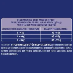 Voksen laks 3 kg