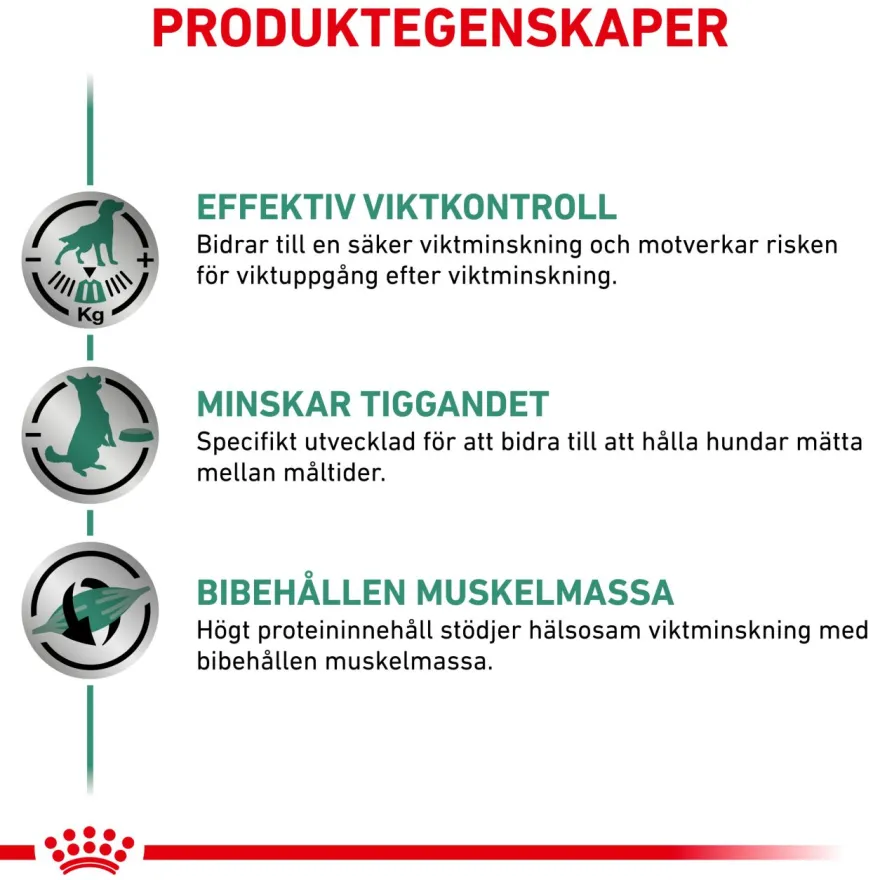 Weight Management Satiety Loaf i våtfôr til hund 410 g