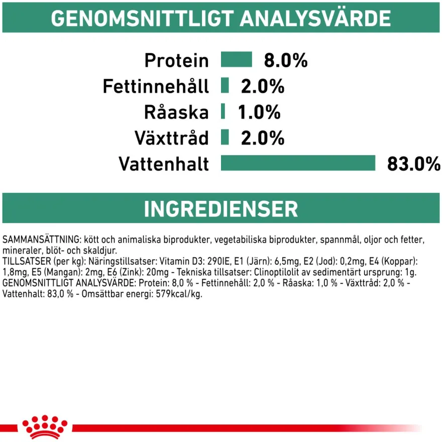 Weight Management Satiety Loaf i våtfôr til hund 410 g