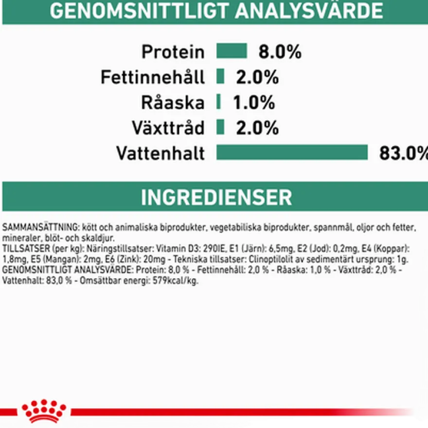 Weight Management Satiety Loaf i våtfôr til hund 410 g