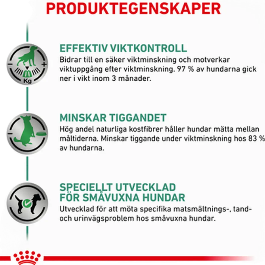 Weight Management Satiety Small Dog Tørrfôr for hunder 3 kg