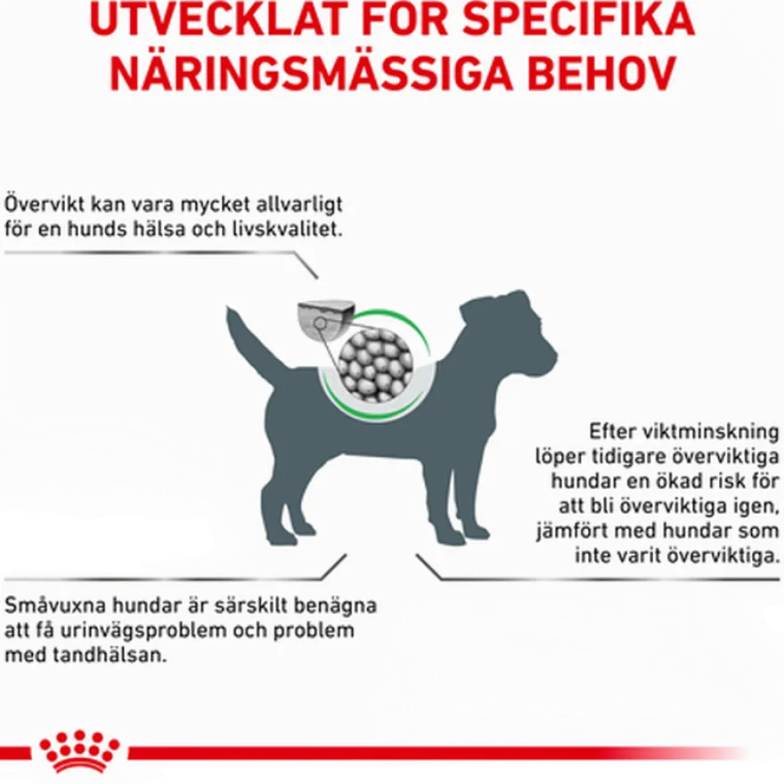 Weight Management Satiety Small Dog Tørrfôr for hunder 3 kg