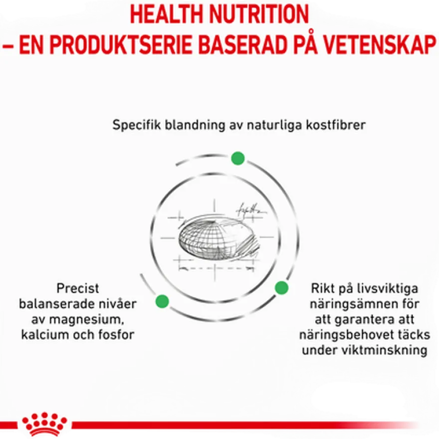 Weight Management Satiety Small Dog Tørrfôr for hunder 3 kg