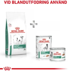 Weight Management Satiety Small Dog Tørrfôr for små hunder 1,5 kg