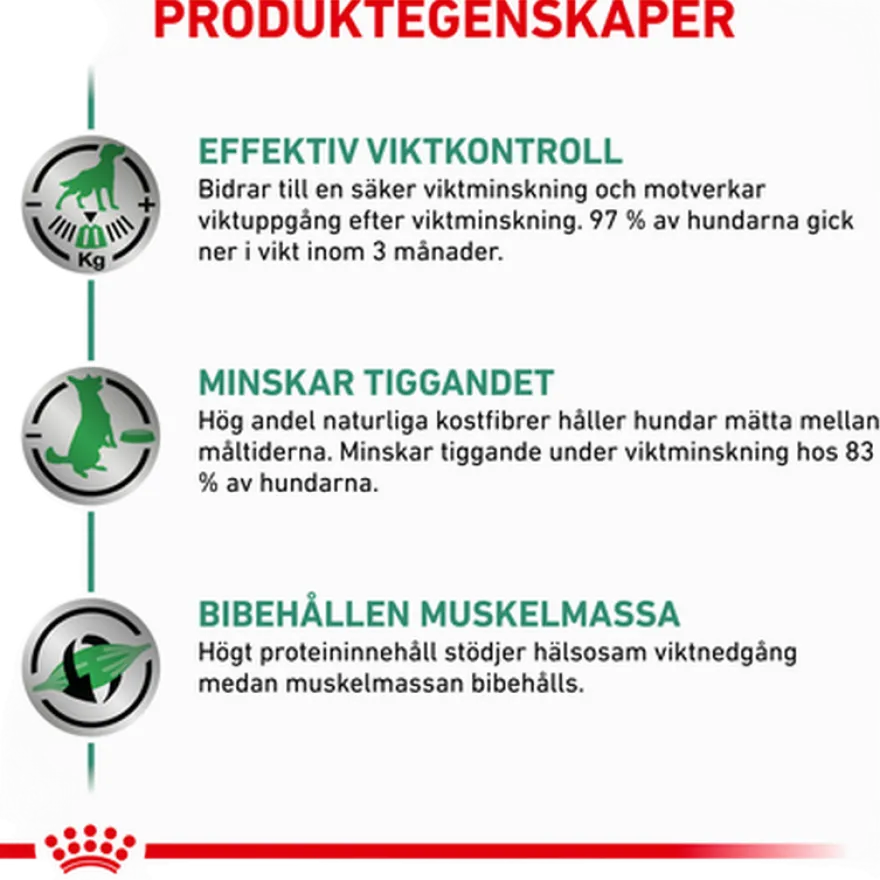 Weight Management Satiety Tørrfôr for hunder 12 kg