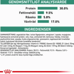 Weight Management Satiety Tørrfôr for hunder 1,5 kg