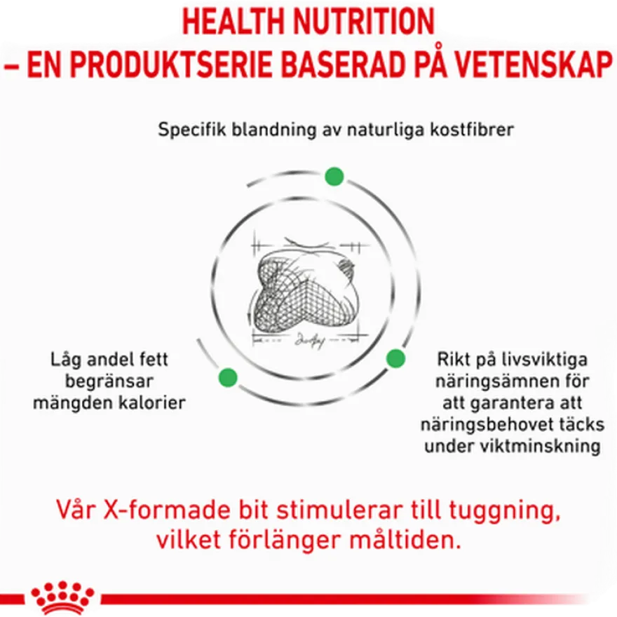 Weight Management Satiety Tørrfôr for hunder 6 kg
