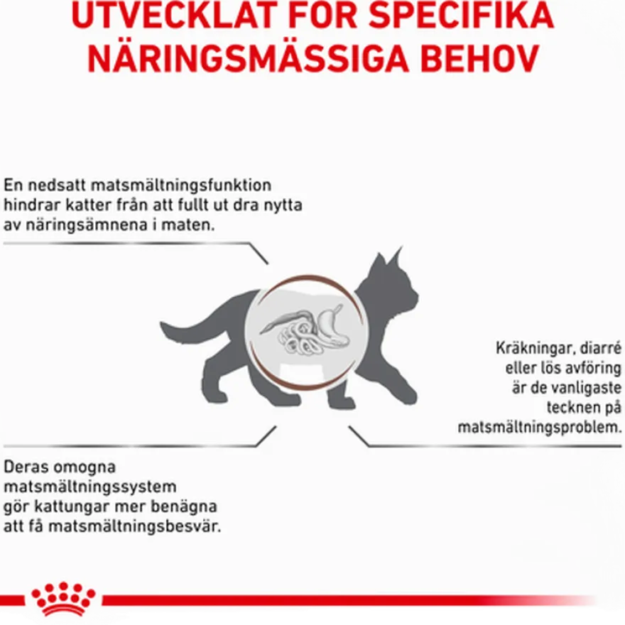 Wet Cat Gastro Intestinal Kattunge Mousse Boks 195 g