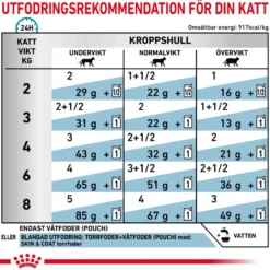 Wet Cat Skin & Coat Formula 85 g x 12 stk - porsjonsposer
