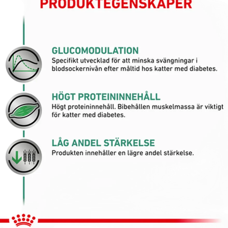 Wet Cat Weight Management Diabetiker 85 g x 12 stk - porsjonsposer