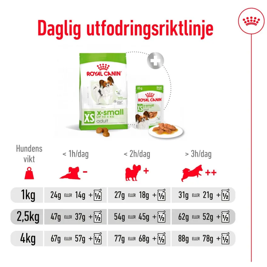 X-Small Adult tørrfôr for hunder 3 kg